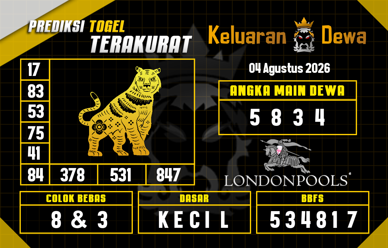 Prediksi-Keluaran-London-Selasa-4-Agustus-2026-Terjitu.png