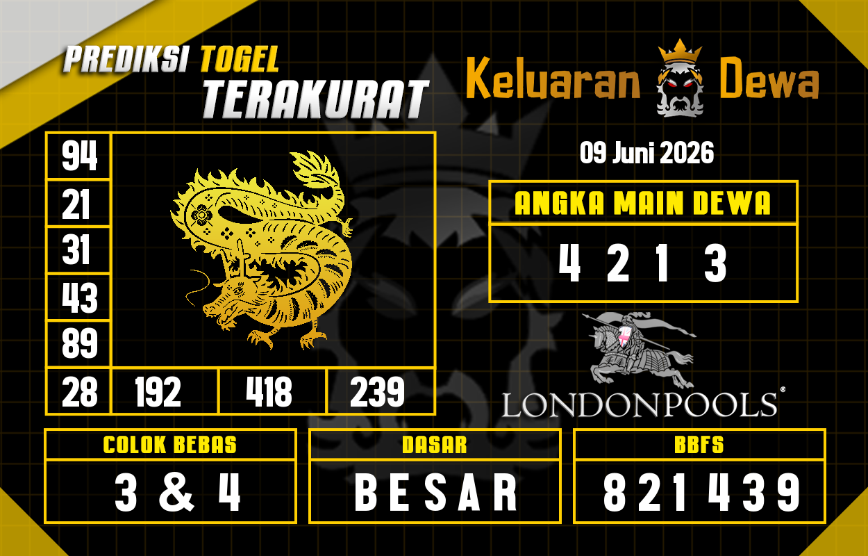 Prediksi-Keluaran-London-Selasa-9-Juni-2026-Terjitu.png