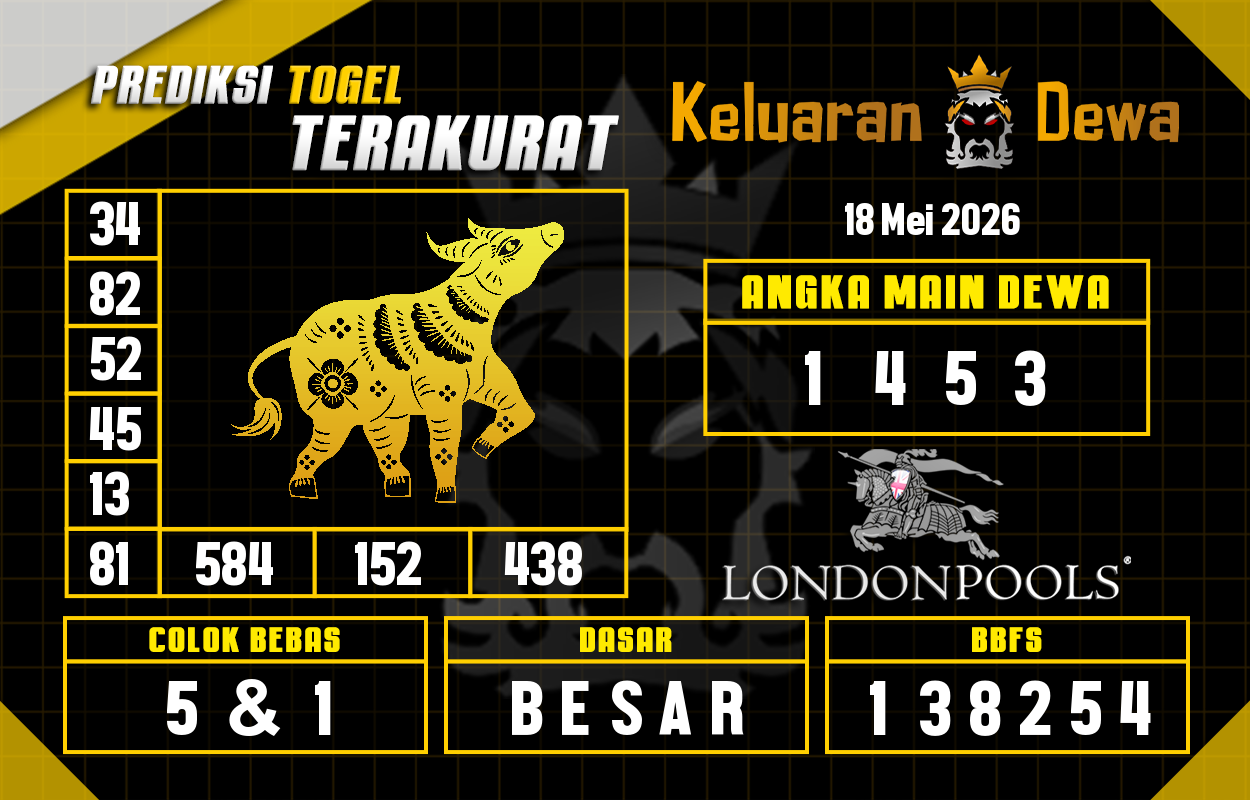 Prediksi-Keluaran-London-Senin-18-Mei-2026-Terjitu.png