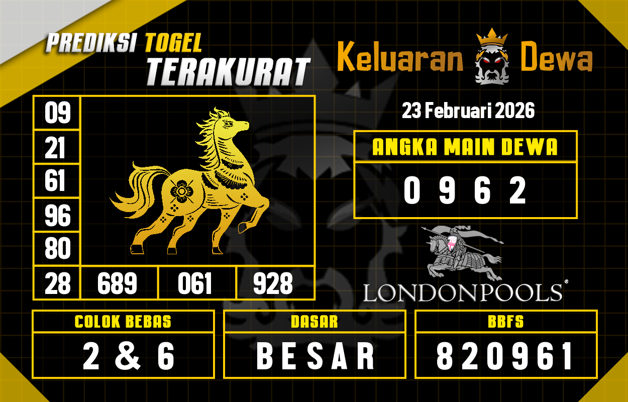 Prediksi-Keluaran-London-Senin-23-Februari-2026-Terjitu.png