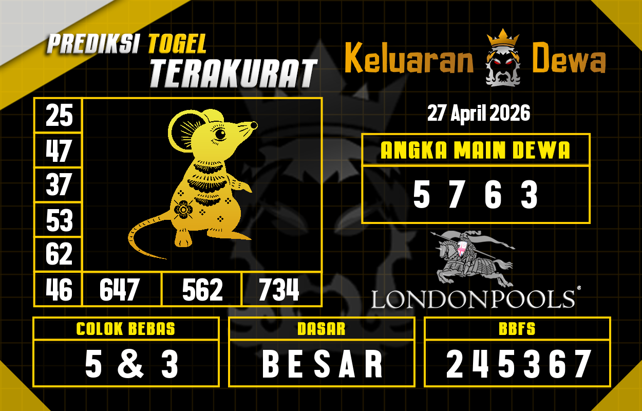 Prediksi-Keluaran-London-Senin-27-April-2026-Terjitu.png