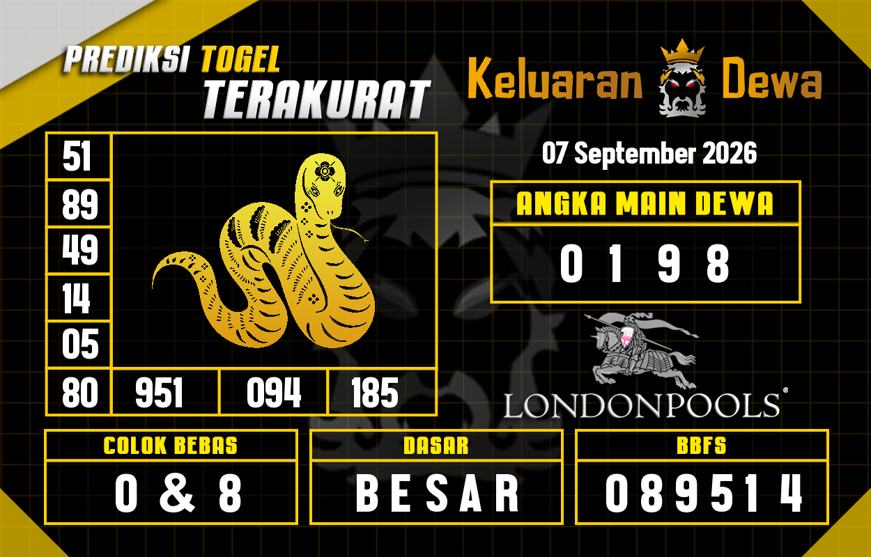 Prediksi-Keluaran-London-Senin-7-September-2026-Terjitu.png