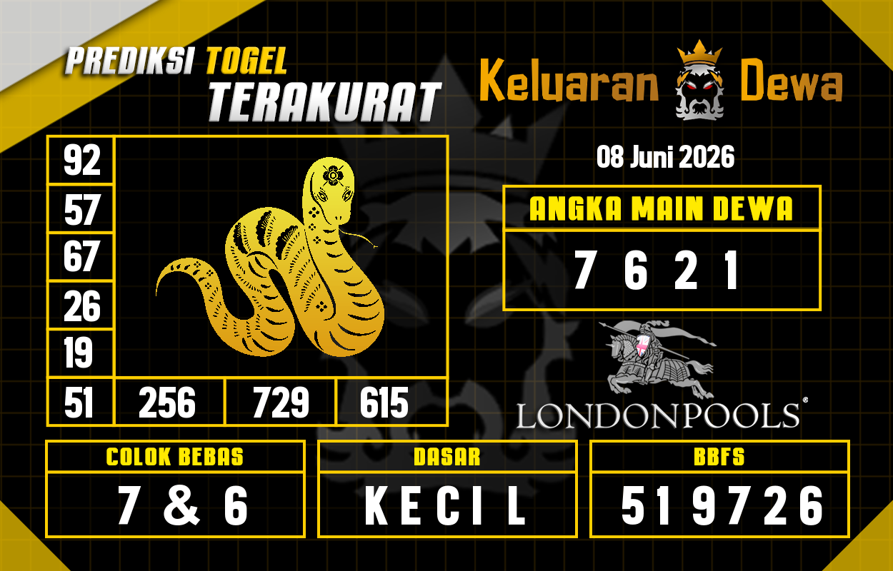 Prediksi-Keluaran-London-Senin-8-Juni-2026-Terjitu.png