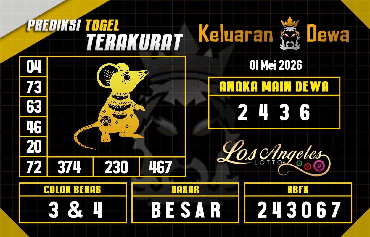 Prediksi-Keluaran-Los-Angeles-Jumat-1-Mei-2026-Terjitu.png
