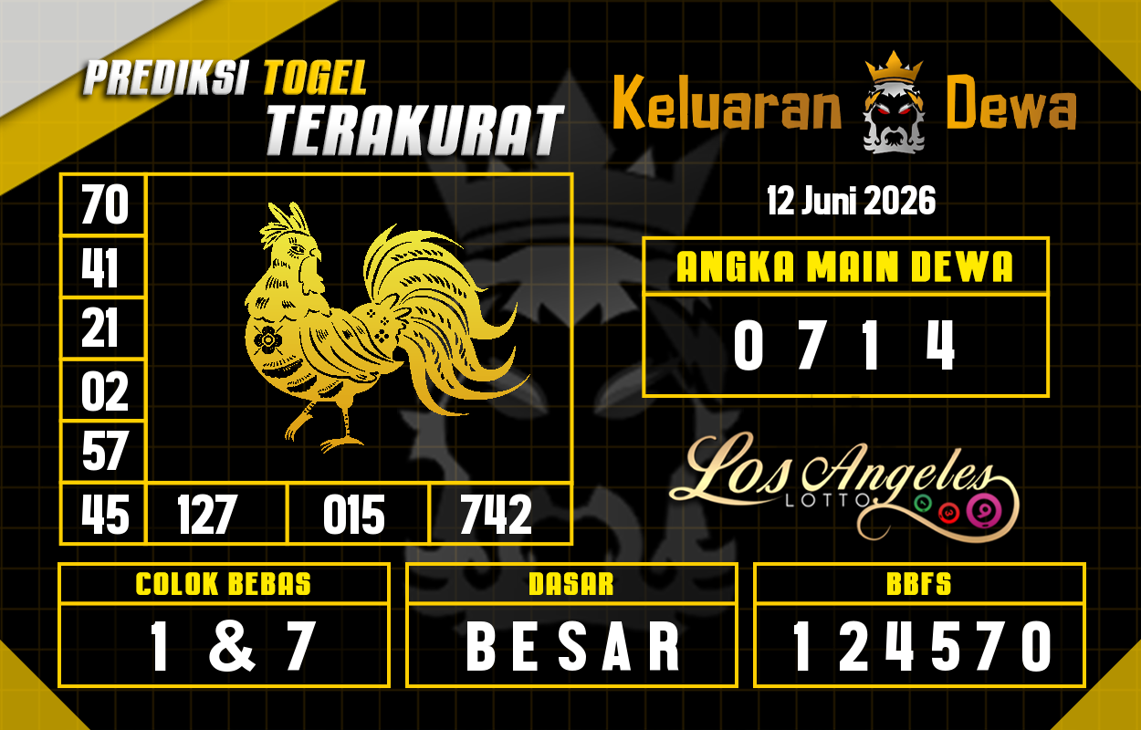 Prediksi-Keluaran-Los-Angeles-Jumat-12-Juni-2026-Terjitu.png