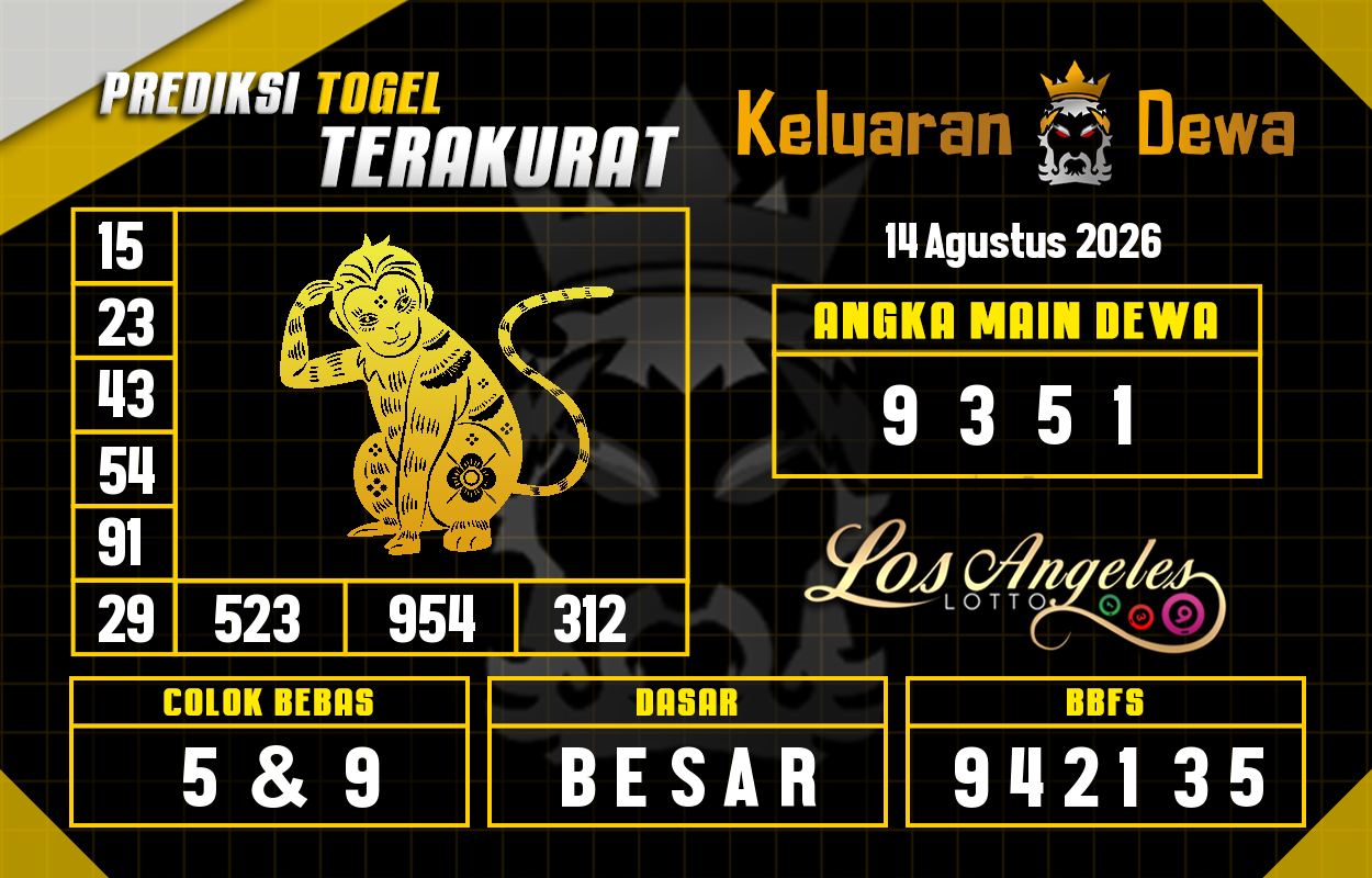 Prediksi-Keluaran-Los-Angeles-Jumat-14-Agustus-2026-Terjitu.png