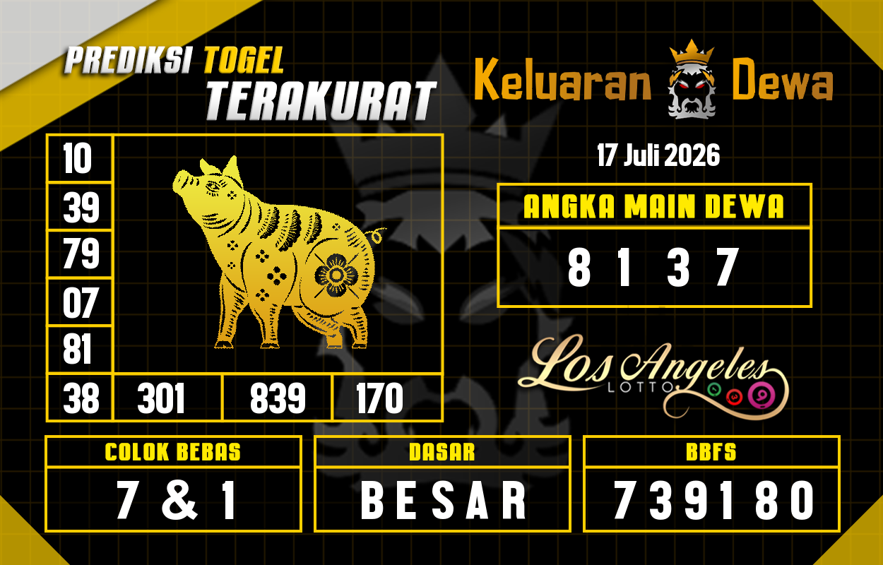Prediksi-Keluaran-Los-Angeles-Jumat-17-Juli-2026-Terjitu.png