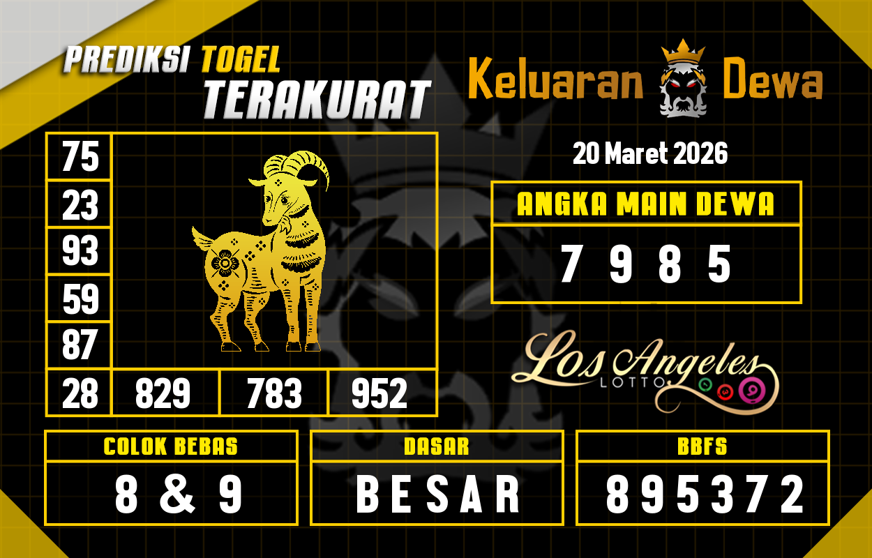 Prediksi-Keluaran-Los-Angeles-Jumat-20-Maret-2026-Terjitu.png