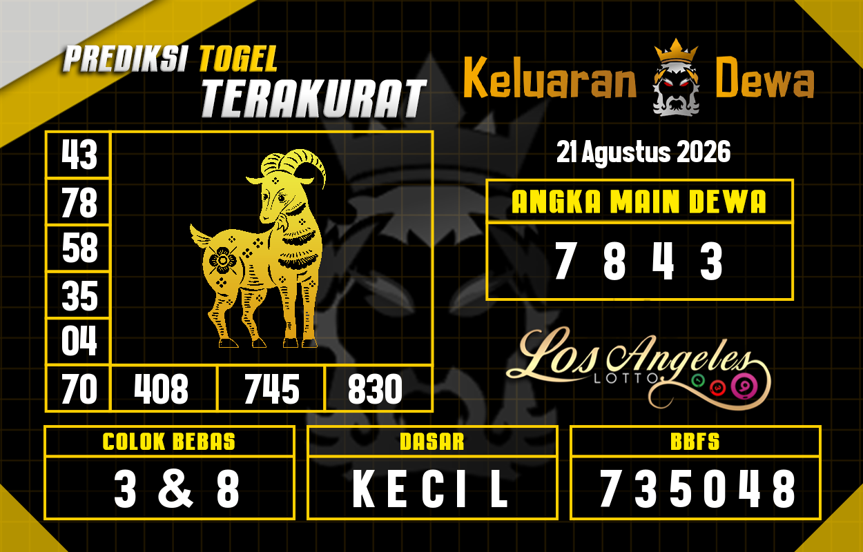 Prediksi-Keluaran-Los-Angeles-Jumat-21-Agustus-2026-Terjitu.png
