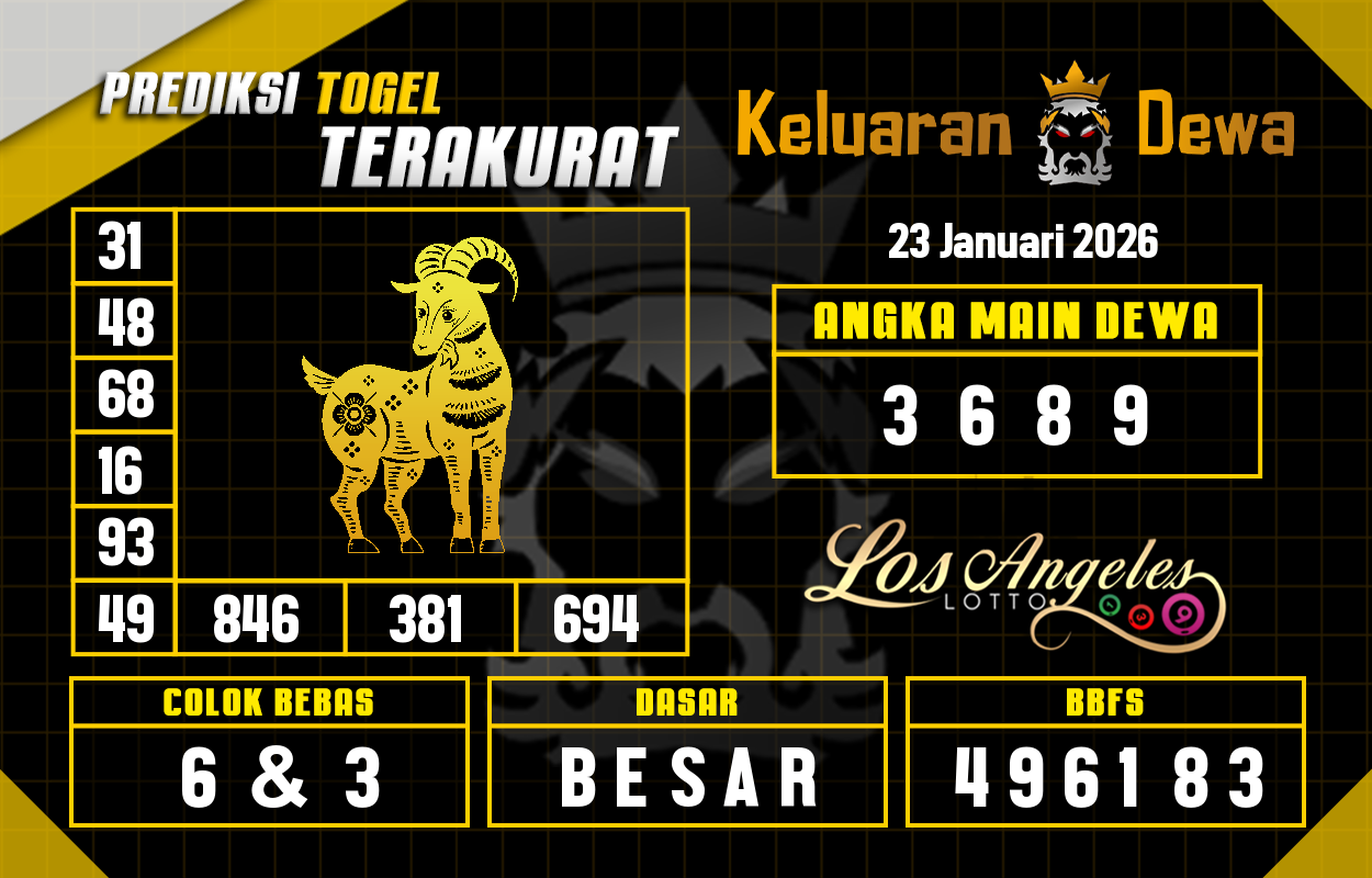 Prediksi-Keluaran-Los-Angeles-Jumat-23-Januari-2026-Terjitu.png