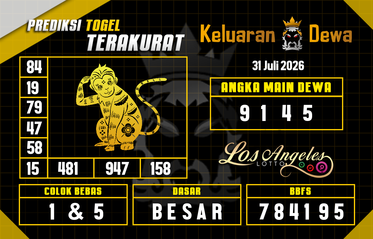 Prediksi-Keluaran-Los-Angeles-Jumat-31-Juli-2026-Terjitu.png