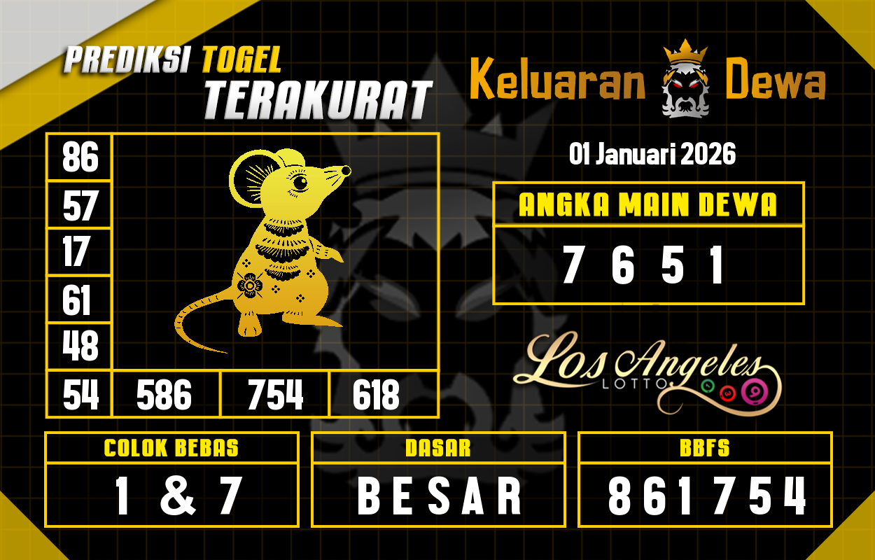 Prediksi-Keluaran-Los-Angeles-Kamis-1-Januari-2026-Terjitu.png