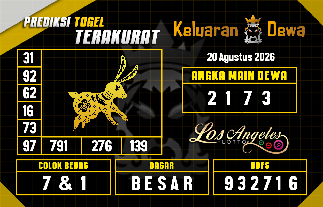 Prediksi-Keluaran-Los-Angeles-Kamis-20-Agustus-2026-Terjitu.png