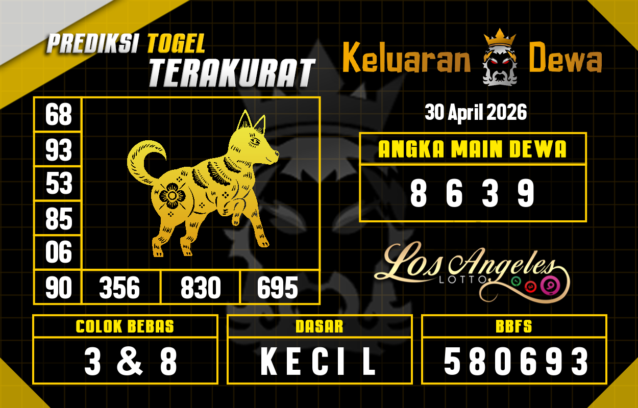 Prediksi-Keluaran-Los-Angeles-Kamis-30-April-2026-Terjitu.png