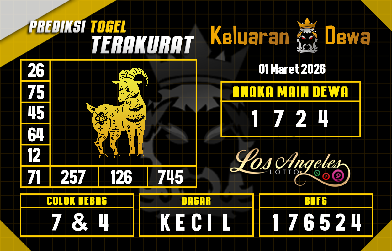 Prediksi-Keluaran-Los-Angeles-Minggu-1-Maret-2026-Terjitu.png