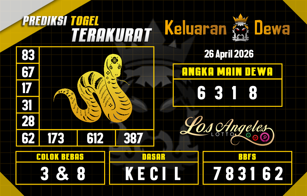 Prediksi-Keluaran-Los-Angeles-Minggu-26-April-2026-Terjitu.png