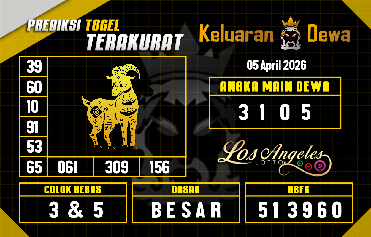 Prediksi-Keluaran-Los-Angeles-Minggu-5-April-2026-Terjitu.png