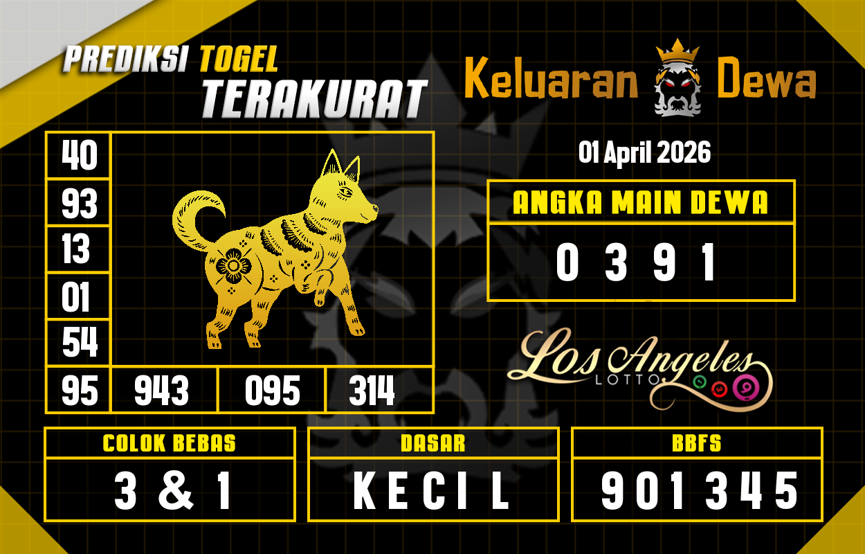 Prediksi-Keluaran-Los-Angeles-Rabu-1-April-2026-Terjitu.png
