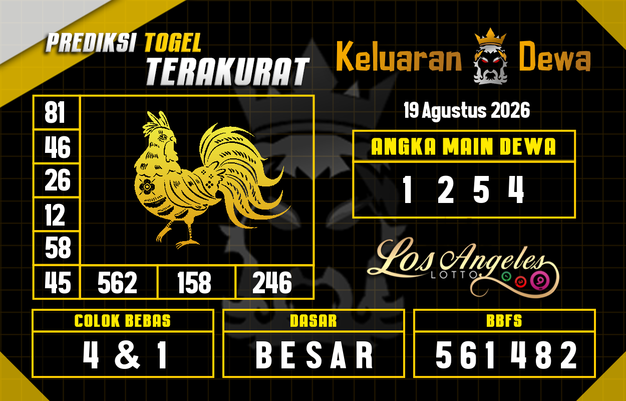 Prediksi-Keluaran-Los-Angeles-Rabu-19-Agustus-2026-Terjitu.png