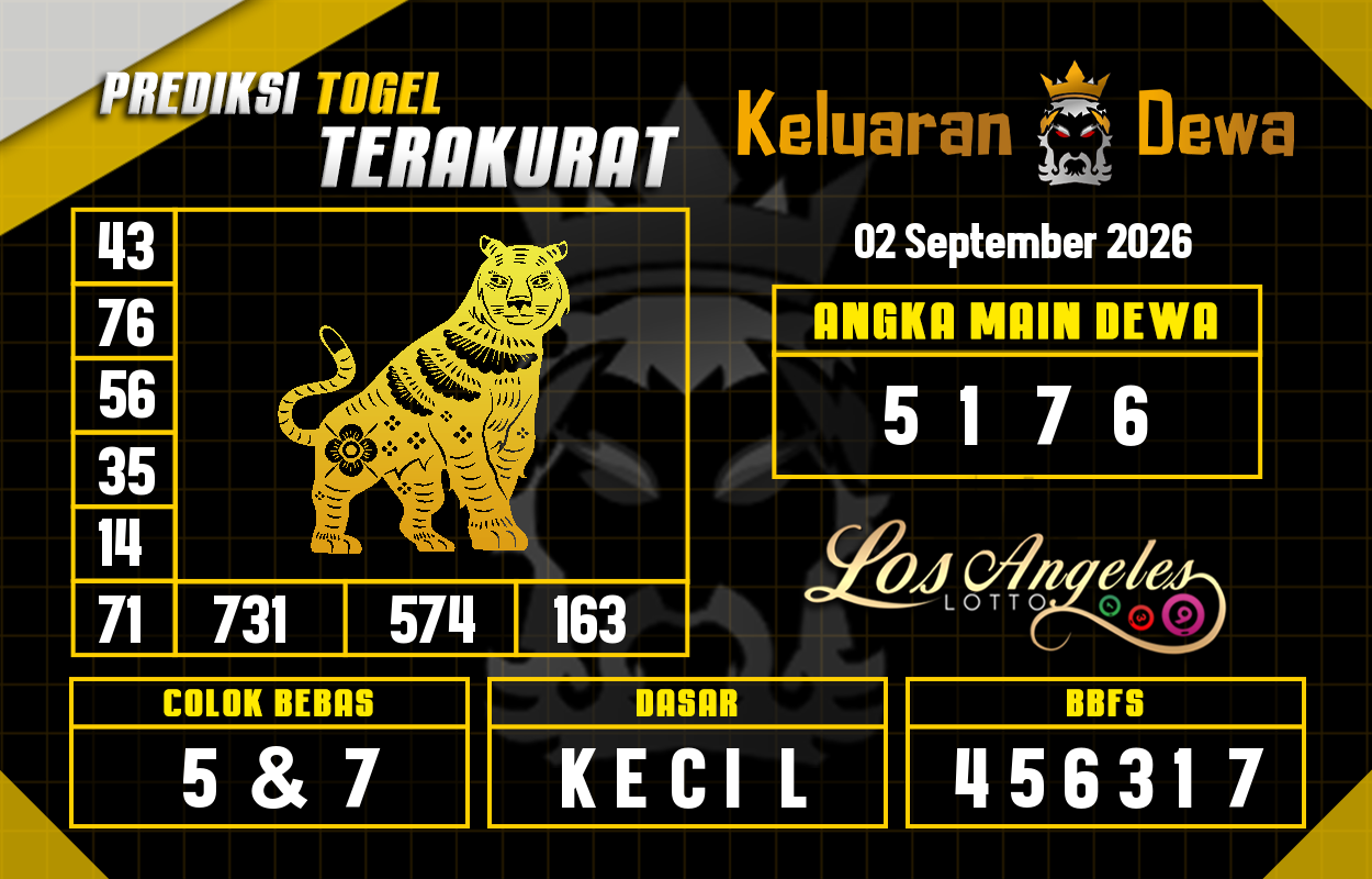 Prediksi-Keluaran-Los-Angeles-Rabu-2-September-2026-Terjitu.png