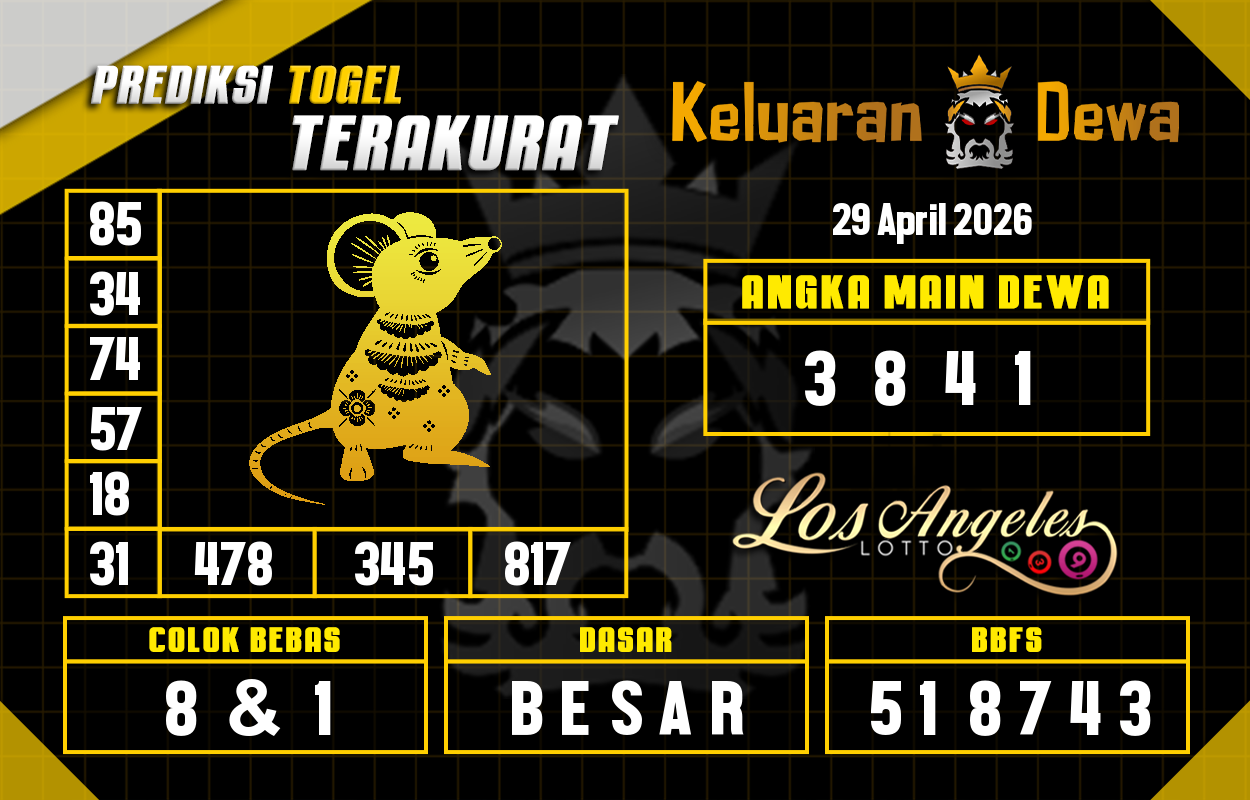 Prediksi-Keluaran-Los-Angeles-Rabu-29-April-2026-Terjitu.png