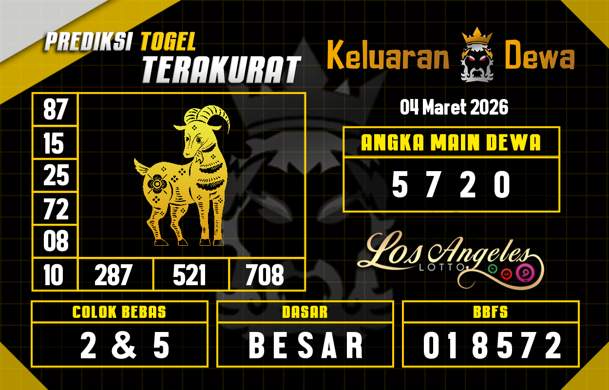 Prediksi-Keluaran-Los-Angeles-Rabu-4-Maret-2026-Terjitu.png