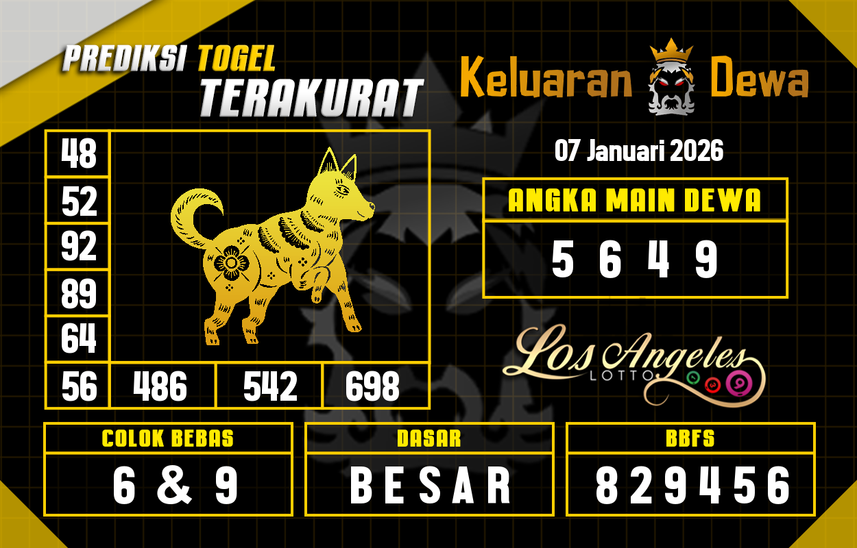Prediksi-Keluaran-Los-Angeles-Rabu-7-Januari-2026-Terjitu.png