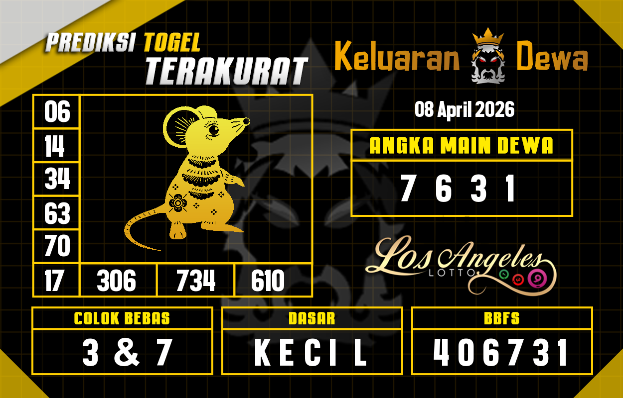 Prediksi-Keluaran-Los-Angeles-Rabu-8-April-2026-Terjitu.png
