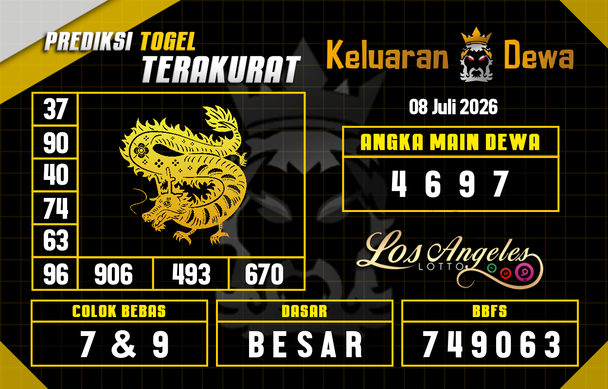 Prediksi-Keluaran-Los-Angeles-Rabu-8-Juli-2026-Terjitu.png