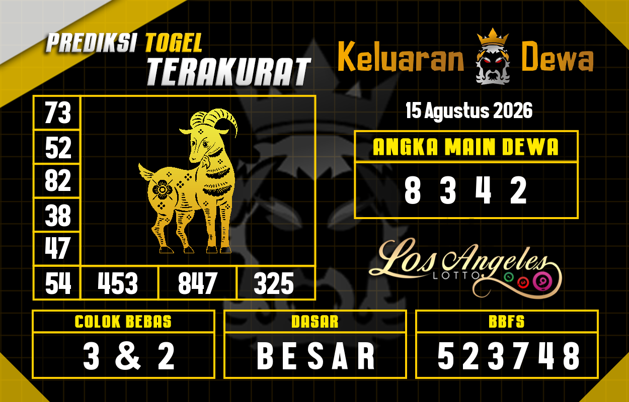 Prediksi-Keluaran-Los-Angeles-Sabtu-15-Agustus-2026-Terjitu.png