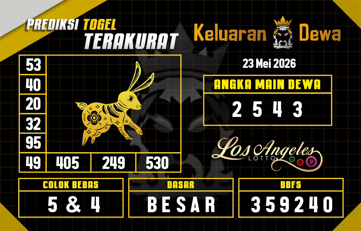 Prediksi-Keluaran-Los-Angeles-Sabtu-23-Mei-2026-Terjitu.png