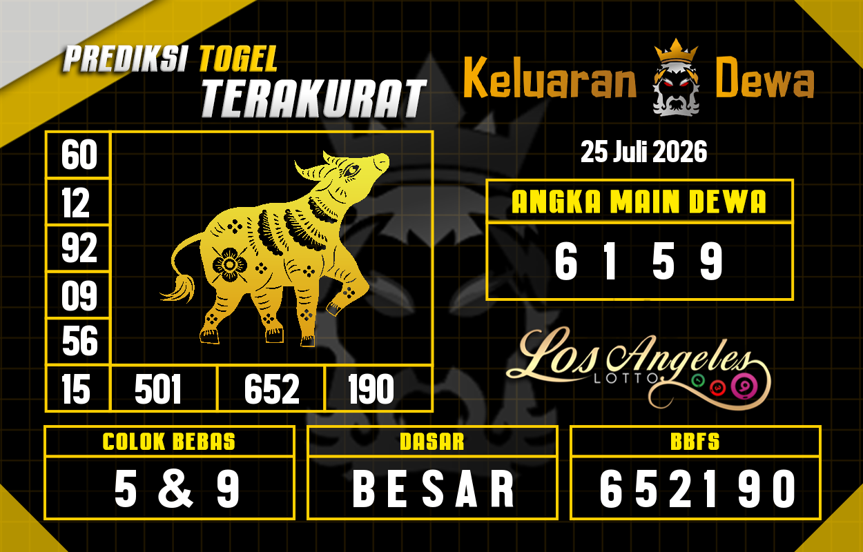 Prediksi-Keluaran-Los-Angeles-Sabtu-25-Juli-2026-Terjitu.png