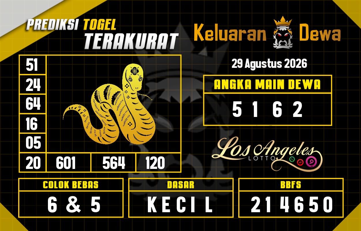 Prediksi-Keluaran-Los-Angeles-Sabtu-29-Agustus-2026-Terjitu.png