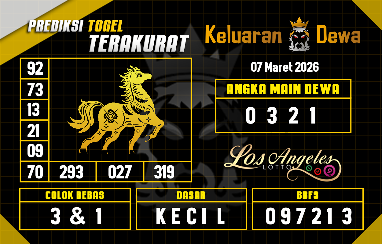 Prediksi-Keluaran-Los-Angeles-Sabtu-7-Maret-2026-Terjitu.png
