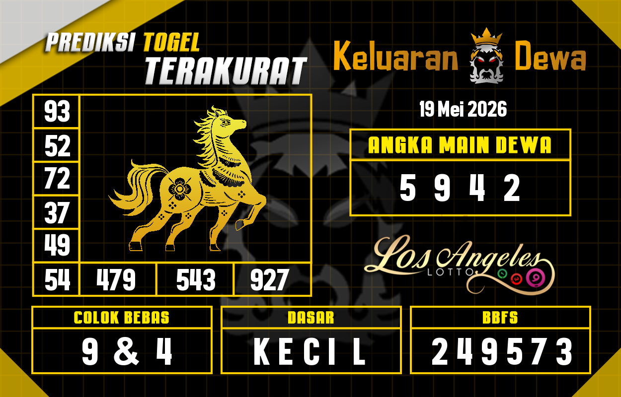 Prediksi-Keluaran-Los-Angeles-Selasa-19-Mei-2026-Terjitu.png