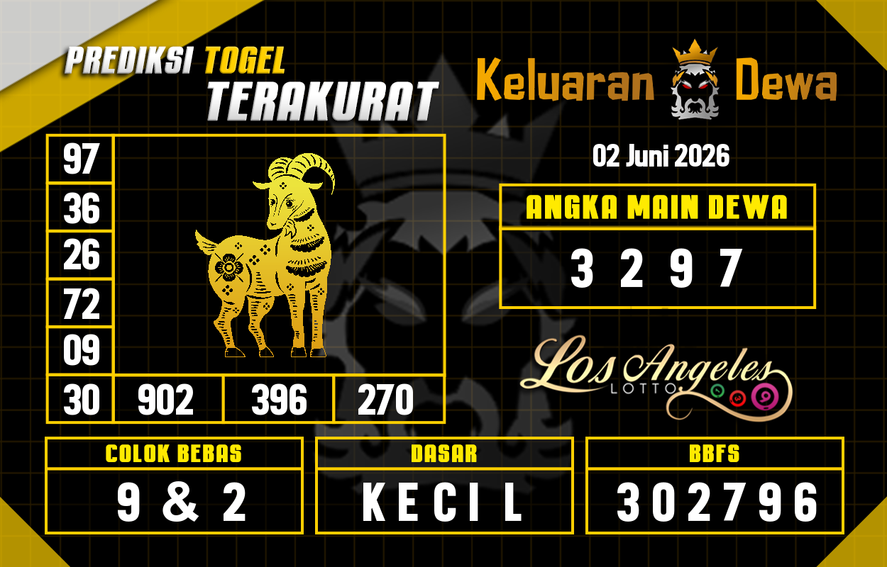 Prediksi-Keluaran-Los-Angeles-Selasa-2-Juni-2026-Terjitu.png