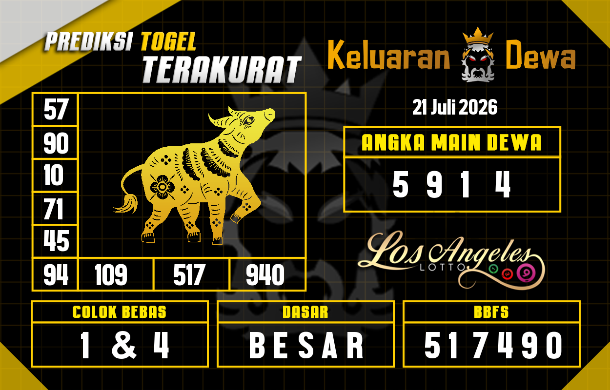 Prediksi-Keluaran-Los-Angeles-Selasa-21-Juli-2026-Terjitu.png