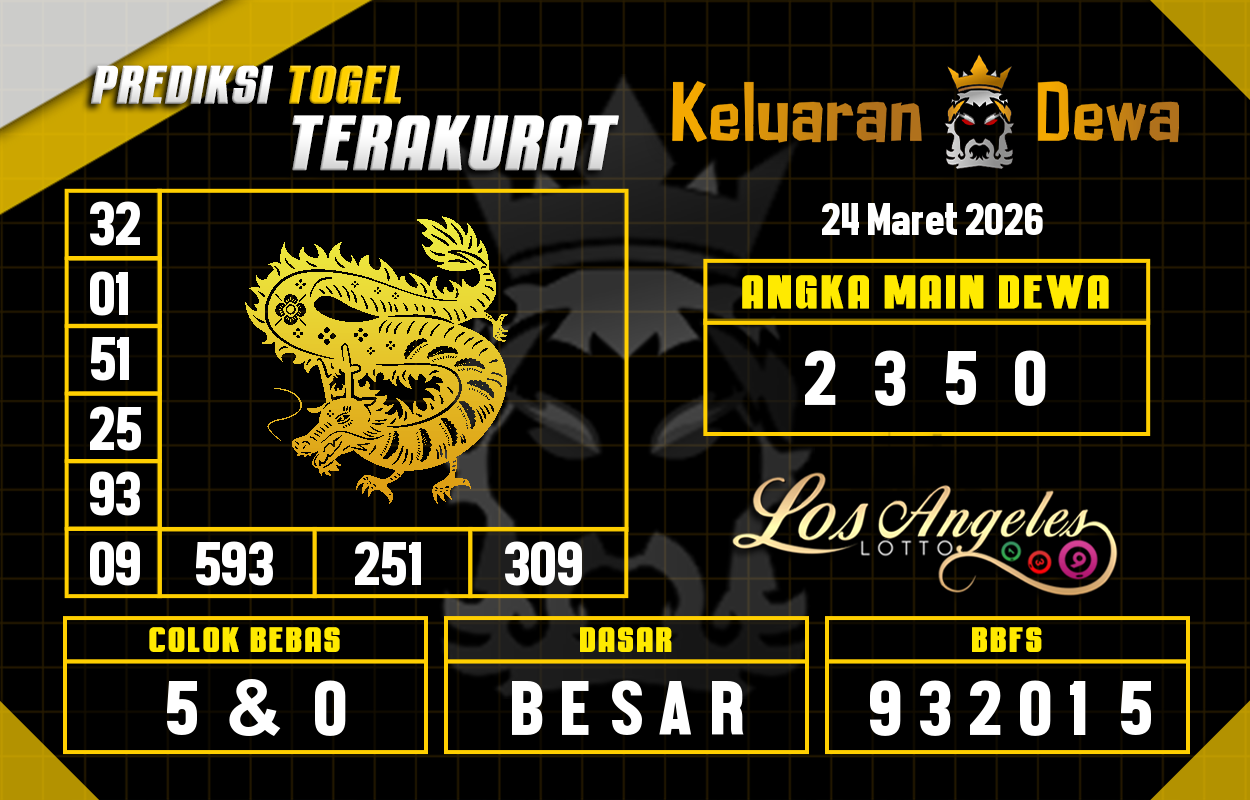 Prediksi-Keluaran-Los-Angeles-Selasa-24-Maret-2026-Terjitu.png