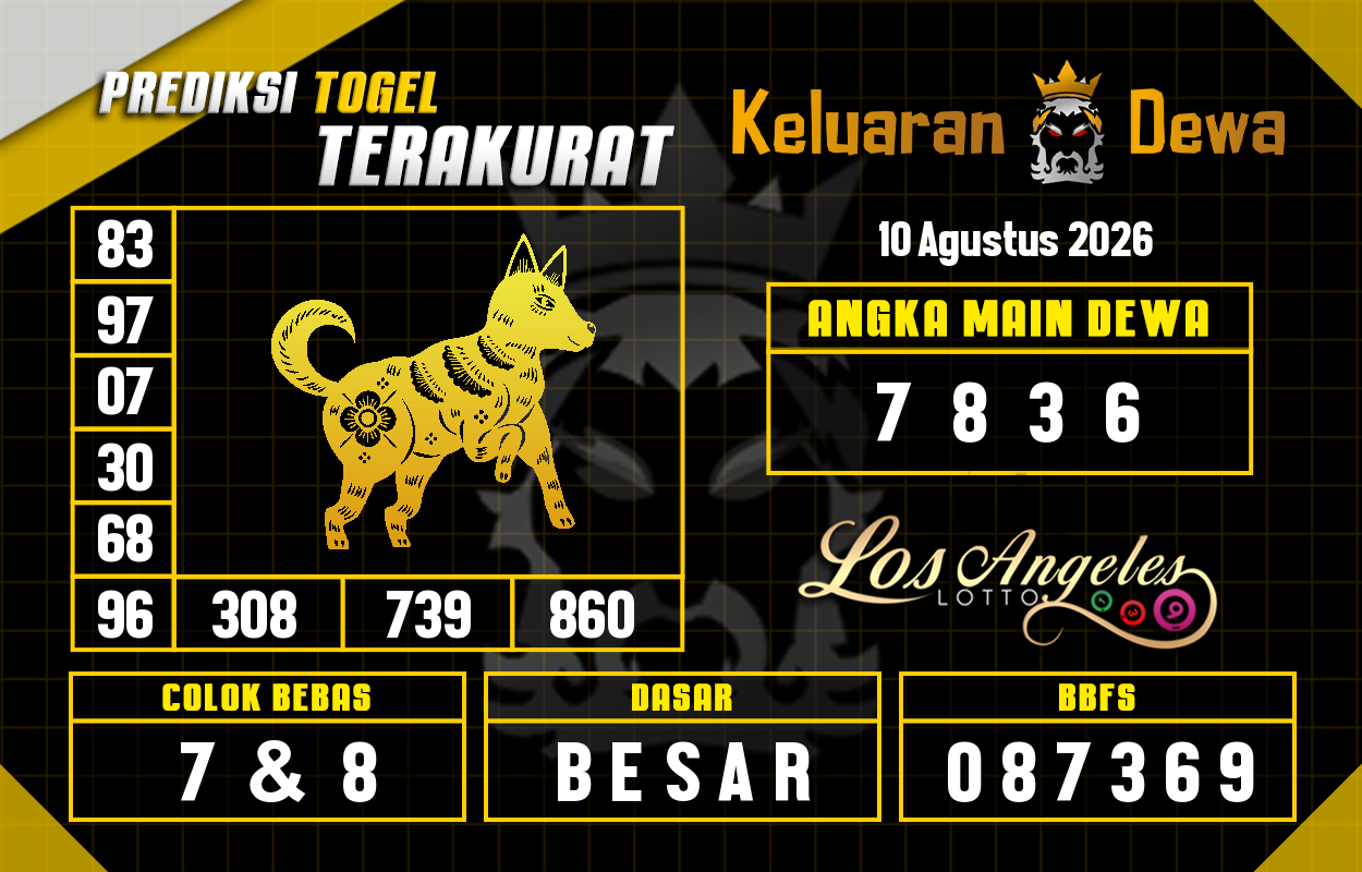 Prediksi-Keluaran-Los-Angeles-Senin-10-Agustus-2026-Terjitu.png