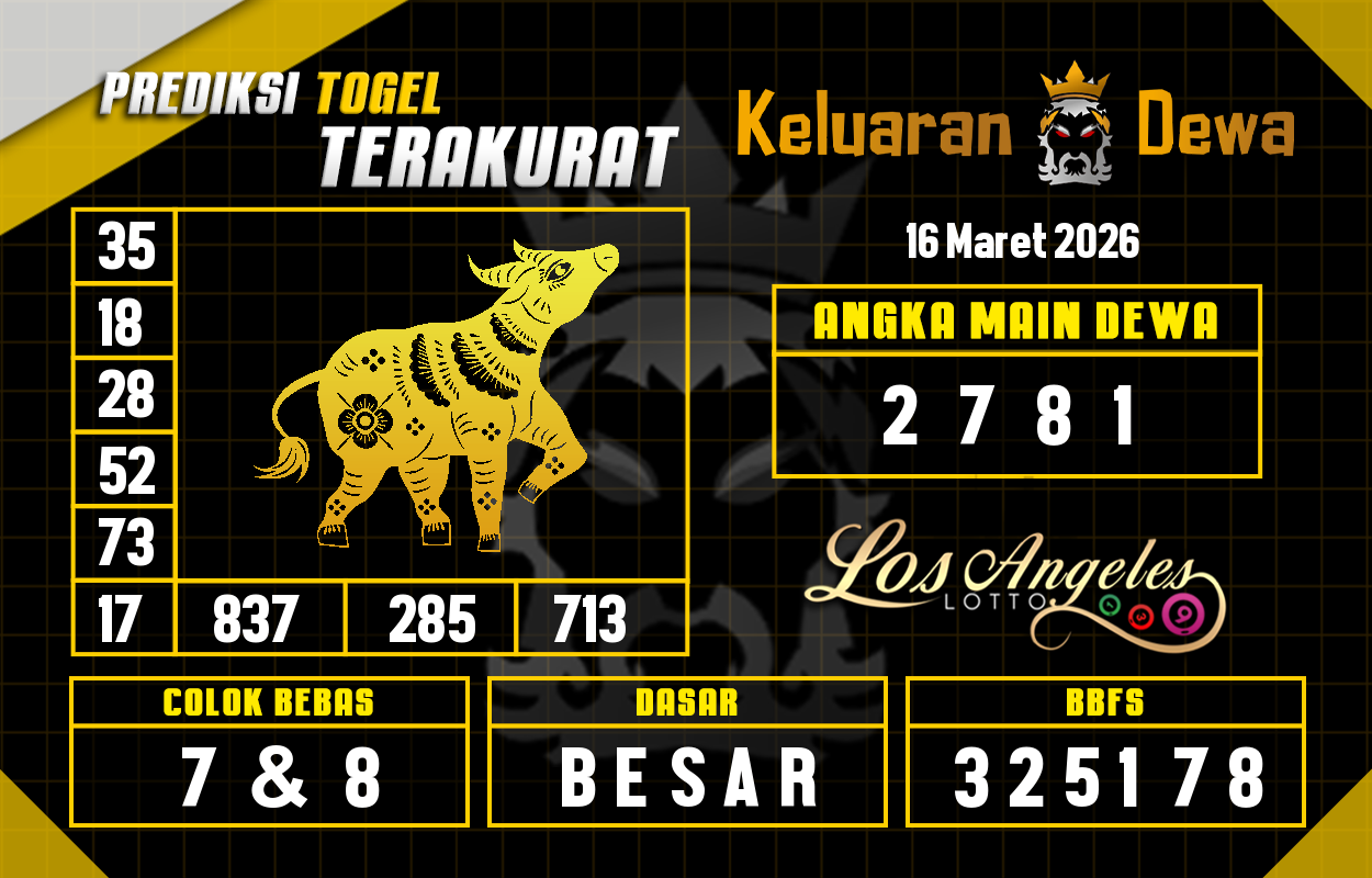 Prediksi-Keluaran-Los-Angeles-Senin-16-Maret-2026-Terjitu.png