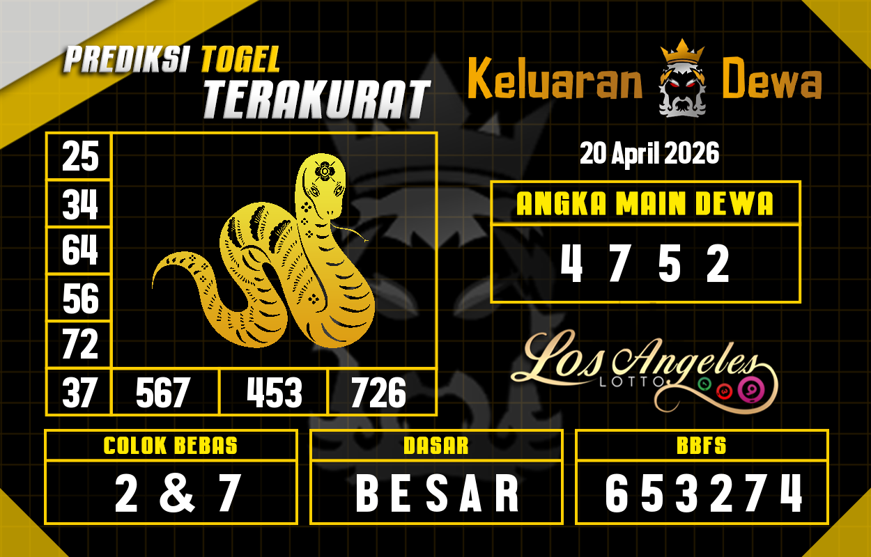 Prediksi-Keluaran-Los-Angeles-Senin-20-April-2026-Terjitu.png
