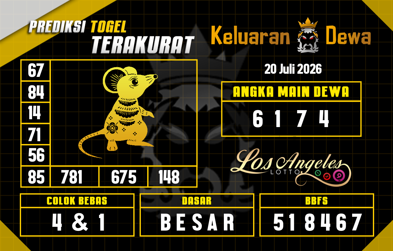 Prediksi-Keluaran-Los-Angeles-Senin-20-Juli-2026-Terjitu.png
