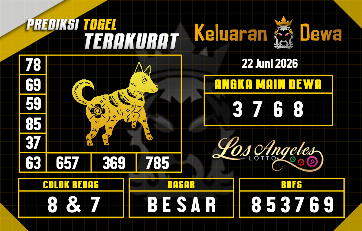 Prediksi-Keluaran-Los-Angeles-Senin-22-Juni-2026-Terjitu.png