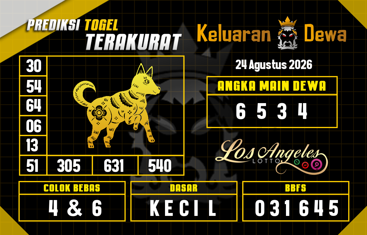 Prediksi-Keluaran-Los-Angeles-Senin-24-Agustus-2026-Terjitu.png