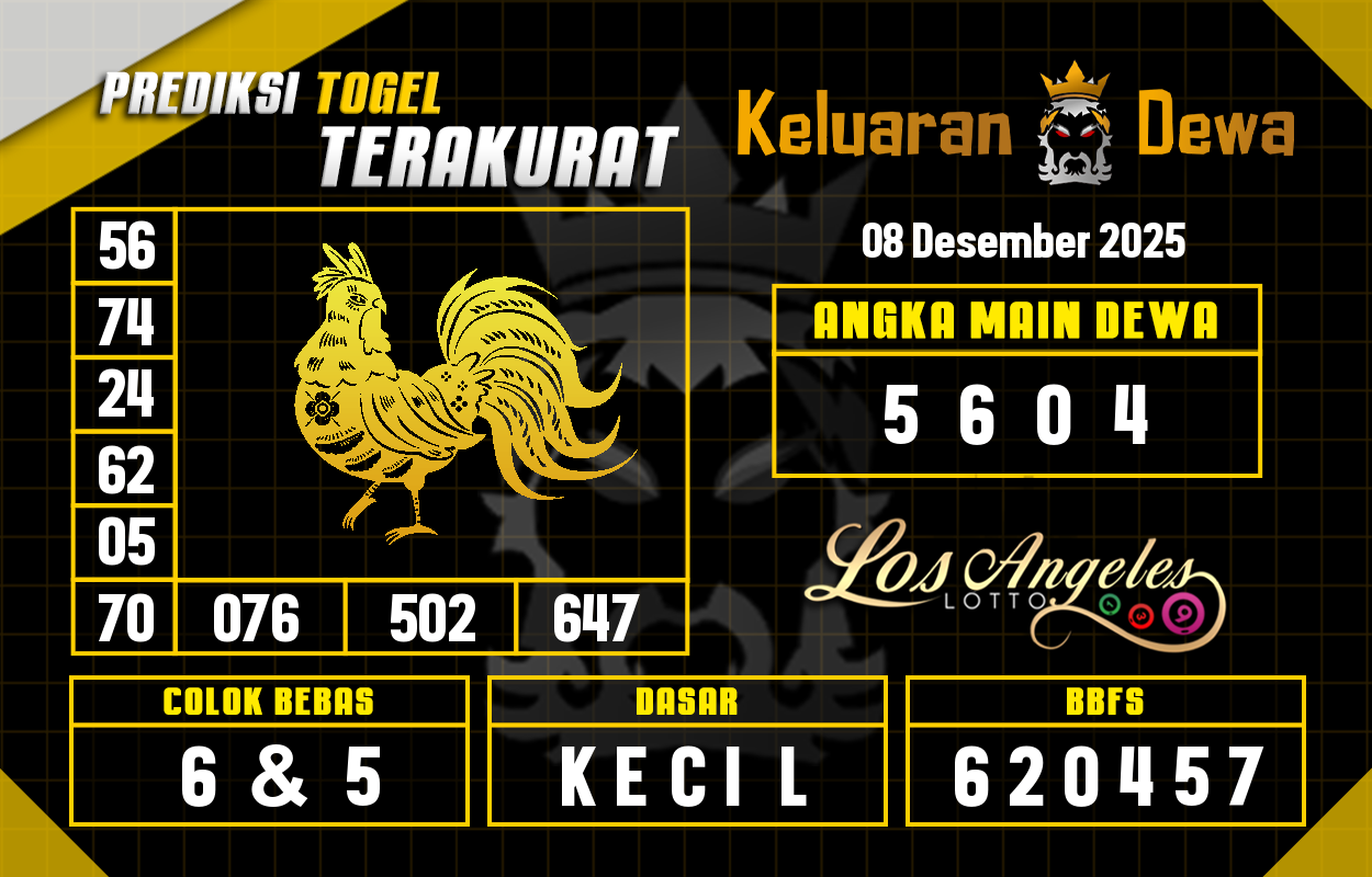 Prediksi-Keluaran-Los-Angeles-Senin-8-Desember-2025-Terjitu.png