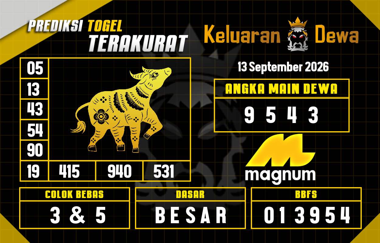 Prediksi-Keluaran-Magnum-4d-Minggu-13-September-2026-Terjitu.png