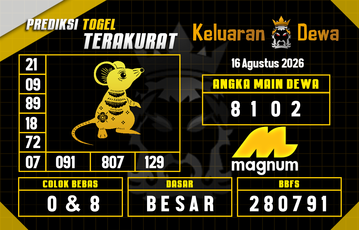 Prediksi-Keluaran-Magnum-4d-Minggu-16-Agustus-2026-Terjitu.png