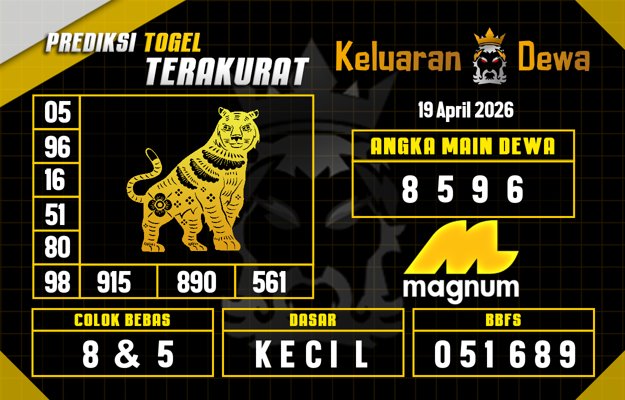 Prediksi-Keluaran-Magnum-4d-Minggu-19-April-2026-Terjitu.png