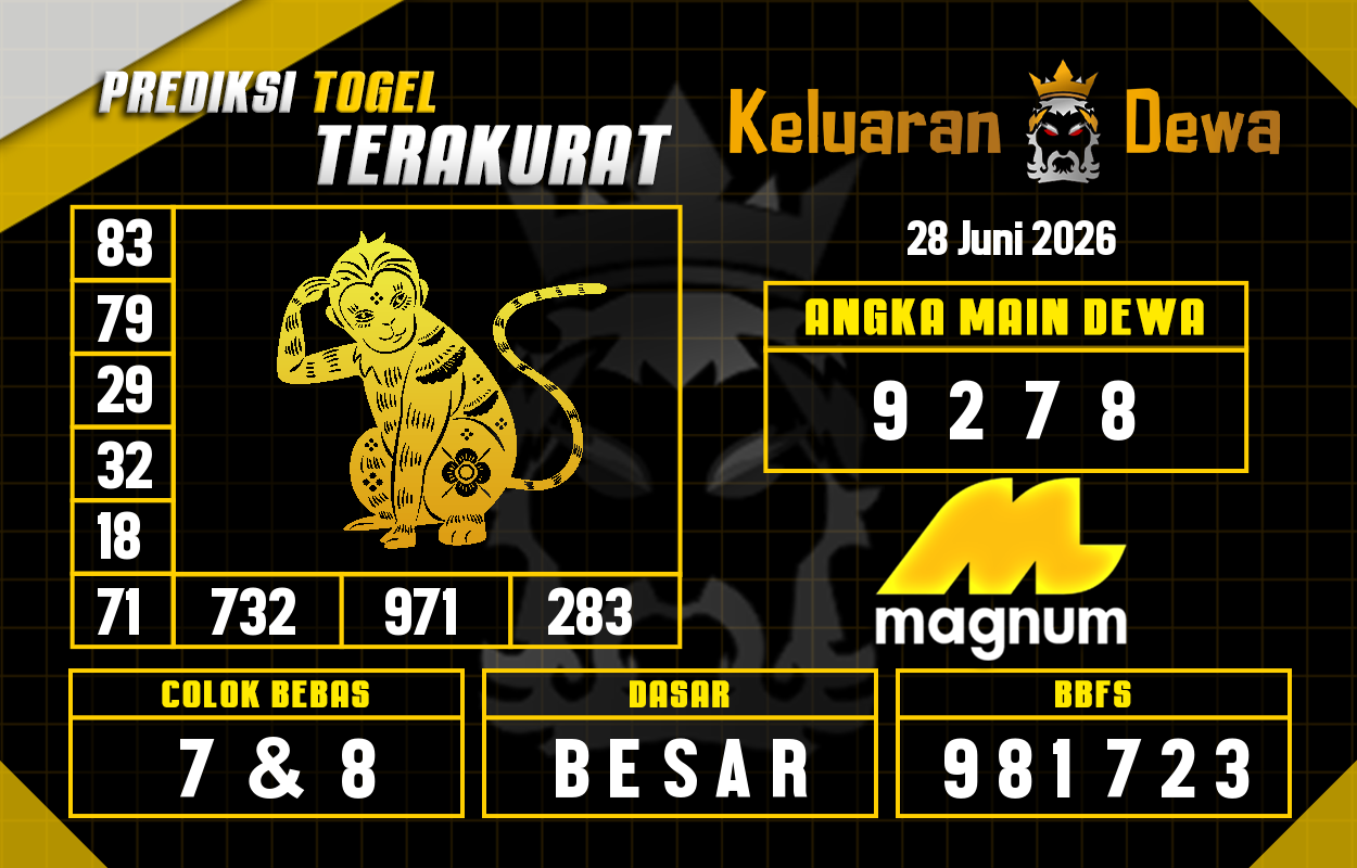 Prediksi-Keluaran-Magnum-4d-Minggu-28-Juni-2026-Terjitu.png