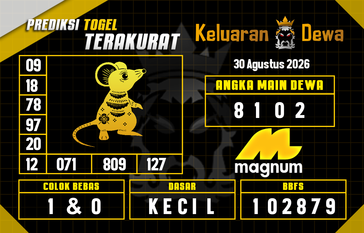 Prediksi-Keluaran-Magnum-4d-Minggu-30-Agustus-2026-Terjitu.png